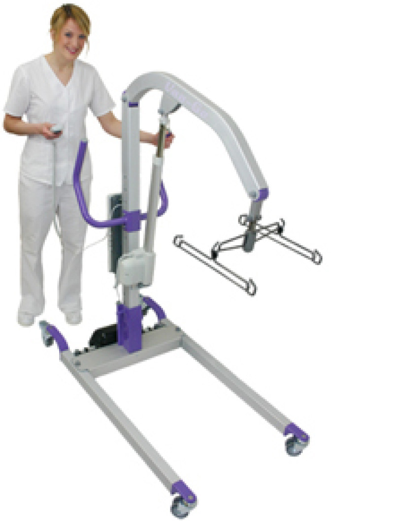 Mobile Floor Lifts