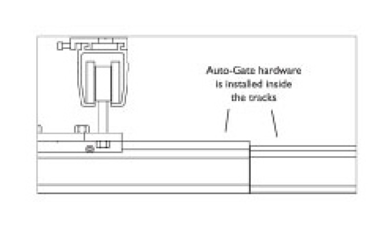 Auto-Gate